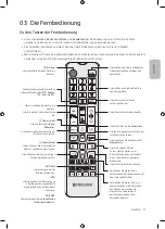 Предварительный просмотр 51 страницы Samsung UE32T4500 User Manual