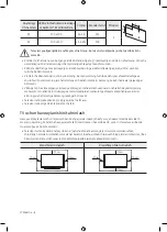 Предварительный просмотр 76 страницы Samsung UE32T4510AU User Manual