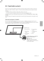 Предварительный просмотр 81 страницы Samsung UE32T4510AU User Manual