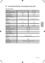 Предварительный просмотр 87 страницы Samsung UE32T4510AU User Manual