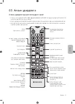 Предварительный просмотр 101 страницы Samsung UE32T4510AU User Manual