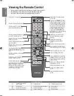 Предварительный просмотр 16 страницы Samsung UE37B6000VW User Manual