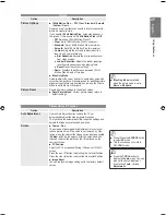 Предварительный просмотр 27 страницы Samsung UE37B6000VW User Manual