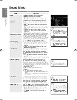 Предварительный просмотр 28 страницы Samsung UE37B6000VW User Manual