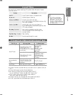 Предварительный просмотр 47 страницы Samsung UE37B6000VW User Manual