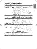 Предварительный просмотр 49 страницы Samsung UE37B6000VW User Manual