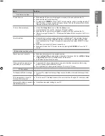 Предварительный просмотр 53 страницы Samsung UE37B6000VW User Manual