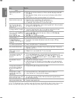 Предварительный просмотр 54 страницы Samsung UE37B6000VW User Manual