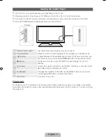 Предварительный просмотр 4 страницы Samsung ue37d6530 User Manual