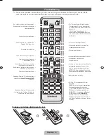 Предварительный просмотр 25 страницы Samsung ue37d6530 User Manual