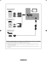 Предварительный просмотр 29 страницы Samsung ue37d6530 User Manual