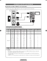 Предварительный просмотр 30 страницы Samsung ue37d6530 User Manual