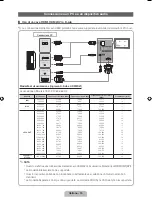 Предварительный просмотр 70 страницы Samsung ue37d6530 User Manual