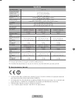 Предварительный просмотр 81 страницы Samsung ue37d6530 User Manual