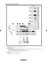 Предварительный просмотр 6 страницы Samsung UE40B6000VW User Manual