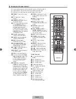 Предварительный просмотр 9 страницы Samsung UE40B6000VW User Manual