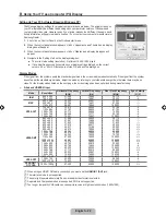 Предварительный просмотр 22 страницы Samsung UE40B6000VW User Manual