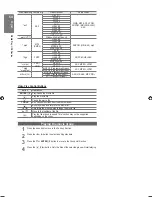 Предварительный просмотр 54 страницы Samsung UE40B7020 User Manual