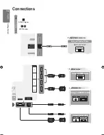 Предварительный просмотр 14 страницы Samsung UE40B8000 User Manual