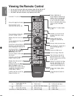 Предварительный просмотр 16 страницы Samsung UE40B8000 User Manual