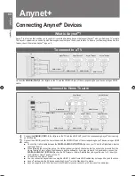 Предварительный просмотр 64 страницы Samsung UE40B8000 User Manual