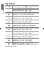 Предварительный просмотр 80 страницы Samsung UE40B8000 User Manual