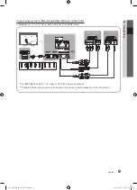 Preview for 9 page of Samsung UE40C7000W Owner'S Instructions Manual