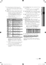 Preview for 81 page of Samsung UE40C7000W Owner'S Instructions Manual