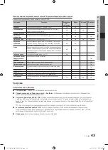 Preview for 105 page of Samsung UE40C7000W Owner'S Instructions Manual