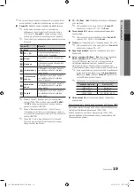 Preview for 144 page of Samsung UE40C7000W Owner'S Instructions Manual