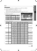 Preview for 164 page of Samsung UE40C7000W Owner'S Instructions Manual