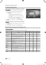 Preview for 167 page of Samsung UE40C7000W Owner'S Instructions Manual