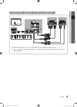 Preview for 197 page of Samsung UE40C7000W Owner'S Instructions Manual