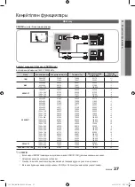 Preview for 215 page of Samsung UE40C7000W Owner'S Instructions Manual