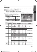 Preview for 227 page of Samsung UE40C7000W Owner'S Instructions Manual