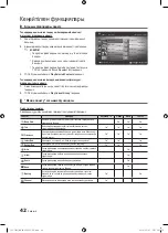 Preview for 230 page of Samsung UE40C7000W Owner'S Instructions Manual