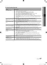 Preview for 235 page of Samsung UE40C7000W Owner'S Instructions Manual