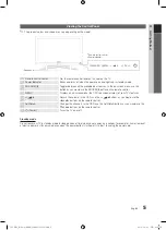 Preview for 5 page of Samsung UE40C8705 User Manual
