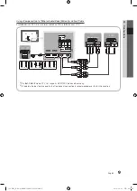 Preview for 9 page of Samsung UE40C8705 User Manual