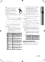 Preview for 21 page of Samsung UE40C8705 User Manual