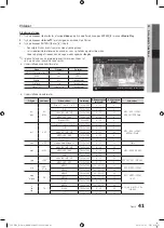 Preview for 169 page of Samsung UE40C8705 User Manual