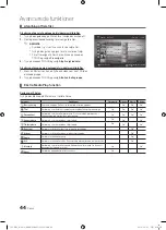 Preview for 172 page of Samsung UE40C8705 User Manual