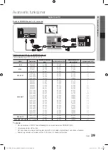 Предварительный просмотр 221 страницы Samsung UE40C8705 User Manual