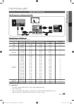 Preview for 285 page of Samsung UE40C8705 User Manual