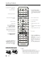 Preview for 6 page of Samsung UE40C8790 User Manual