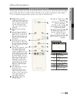 Preview for 55 page of Samsung UE40C8790 User Manual