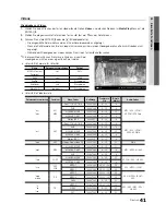 Preview for 105 page of Samsung UE40C8790 User Manual