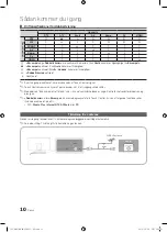 Preview for 138 page of Samsung UE40C9005ZWXXE User Manual