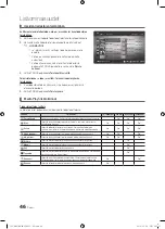 Preview for 302 page of Samsung UE40C9005ZWXXE User Manual