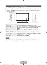 Preview for 84 page of Samsung UE40D6517 User Manual